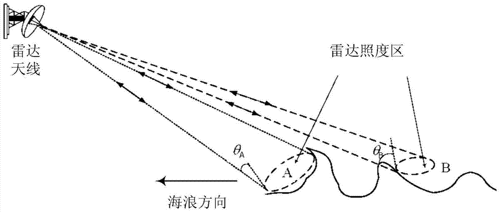 星空体育娱乐平台